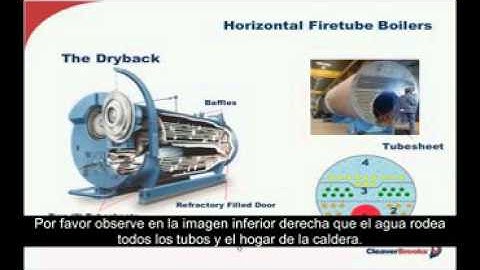 Calderas de vapor (Boiler Basics Design and Application Differences) subtitulada al español