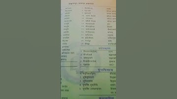 #sanskrit #uptet #supertet #bestbookever #study