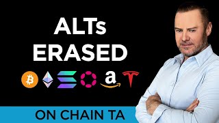 OCTA: Alts Crushed  Fed Triggers Fear