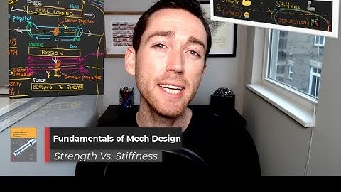 Fundamentals of Mech Design 06: Strength vs Stiffness
