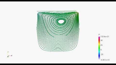 OpenFOAM   cavity tube