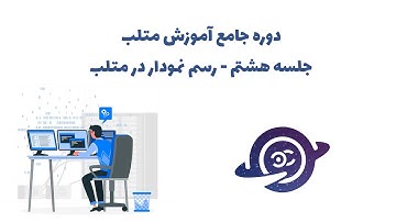 plot in matlab | رسم نمودار در متلب