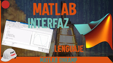 La interfaz de MATLAB 💻 MATLAB Onramp 🖥️ MATLAB Ingeniería