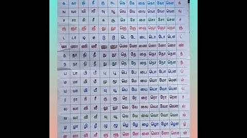 Tamil Letters