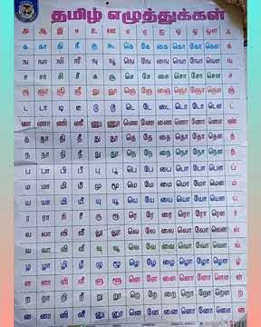 Tamil Letters