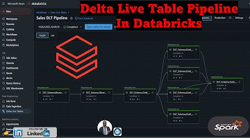 27. 🚀Delta Live Table Pipeline in Databricks [SQL]