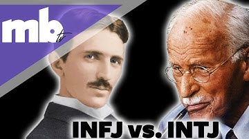 INFJ vs INTJ MBTI Personality Types - Discover Your Personality