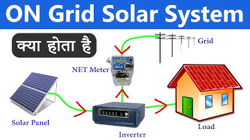On Grid Solar System | Working of On Grid Solar System