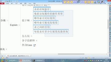 21 尚硅谷 MySQL高级 explain使用简介
