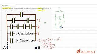 ... e figure. then the equivalent capacitance between `a` and `...