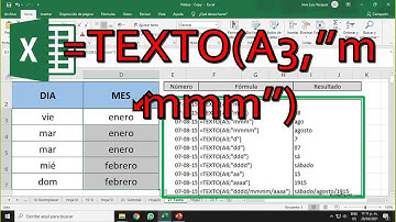 Excel Formula Texto | Como transformar Fechas a texto en Excel