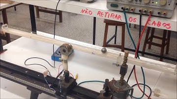 Ball & Beam UFSCar 2016