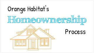 The Homeownership Process