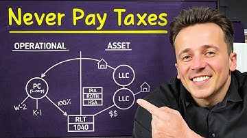 How The RICH Use LLCs To Hide Their Assets And Avoid Taxes!