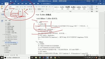 29 尚硅谷 HBase Hive与HBase对比