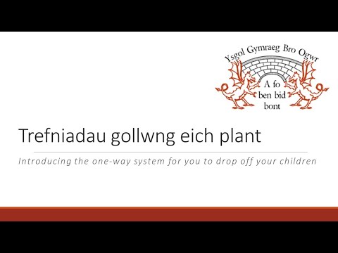 Trefniadau gollwng eich plant / Arrangements to drop off your child