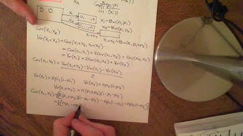 Covariance of the Marginals of the Multinomial Distribution