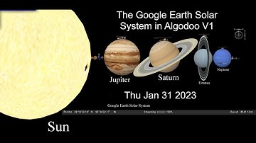 The Google Earth Solar System in Algodoo V1