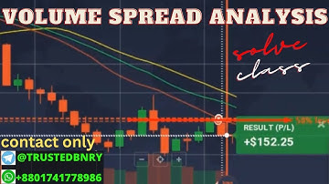 volume spread analysis volume analysis solve class live trading binary options trading for volume