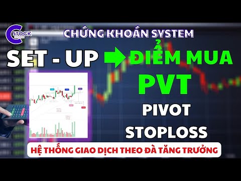 Set-Up Điểm Mua Chuẩn Cổ Phiếu PVT 