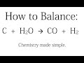Balancing Chemical Equations Concepts
