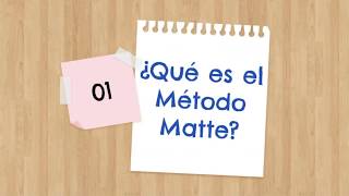 Método Matte - Voluntarios Salvemos el 2020