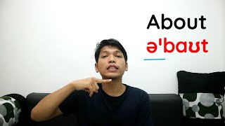 Phonetic Symbol - Belajar Bahasa Inggris | Pronunciation