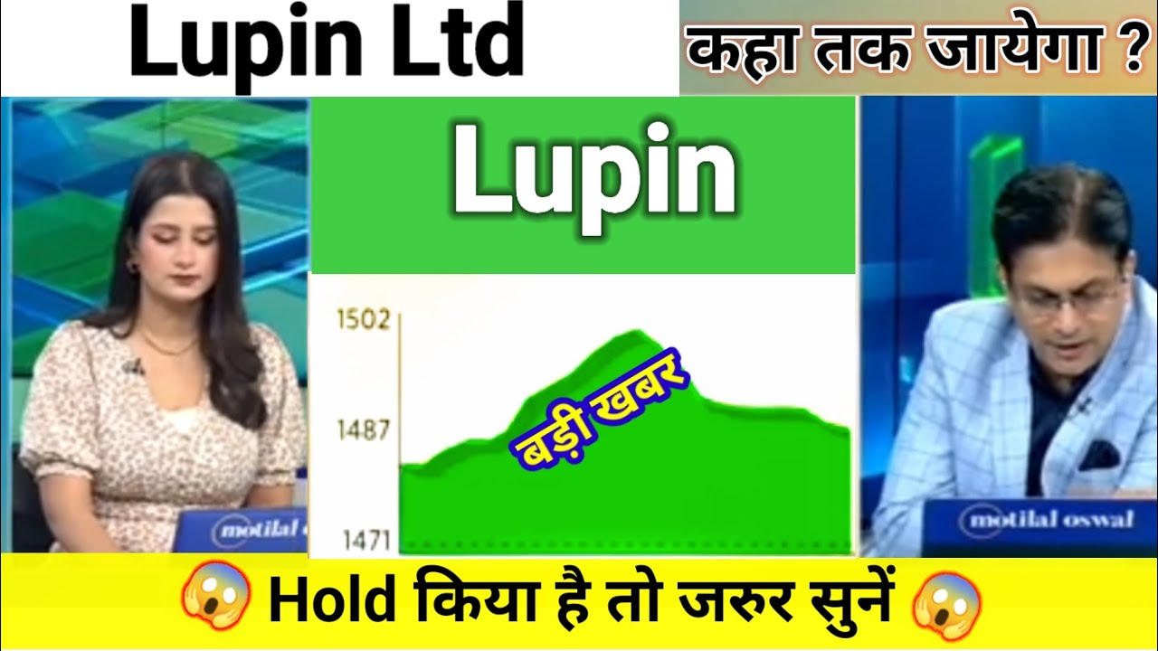 lupin share news today l lupin share price today l lupin share latest news l lupin share news