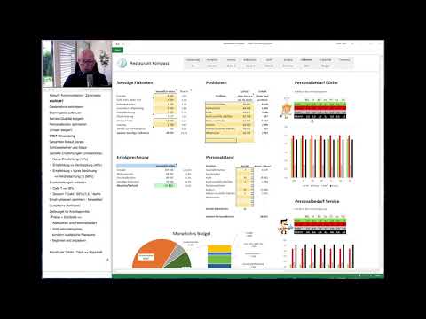 RKV6 F&B Controlling System - Service