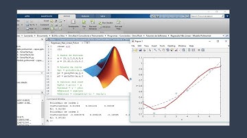 Regressão não linear com a rotina polyfit do Matlab - Modelo Polinomial