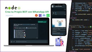 WhatsApp Api con NodeJS Envío y Recepción de Mensajes - Introducción