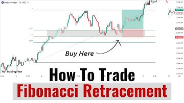 How to Trade Fib Retracement | Fib Trading Strategy | Nifty and Bank Nifty Trading Strategy