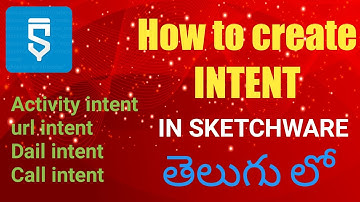 How to create INTENT || 4 types - Activity, url, Dail, Call intents || Telugu
