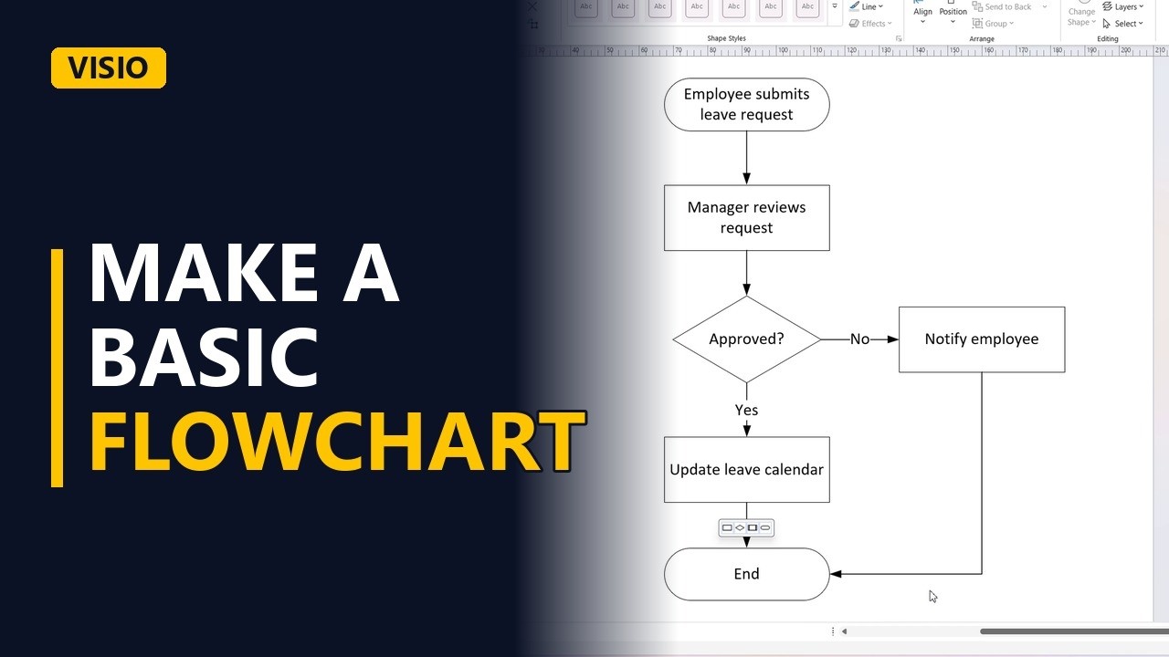 How to Make a Basic Flowchart in Visio (Step by Step)