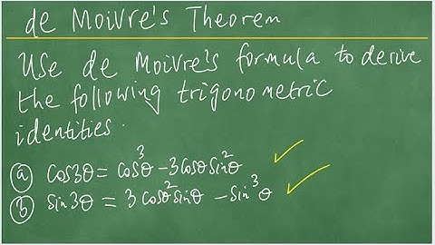 MAT3705 Complex Analysis: Complex Numbers. Complex conjugate. Modulus