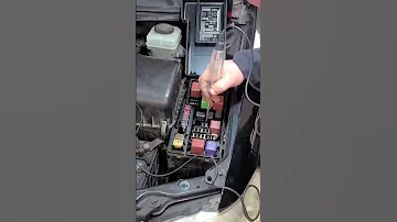 Fastest Fuse Testing 