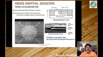 MEMS Accelerometer