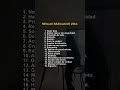 Reglas básicas de vida