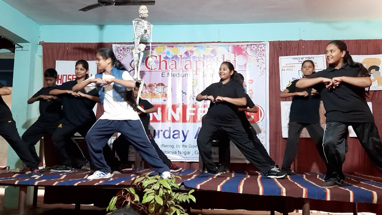 Body parts - YouTube