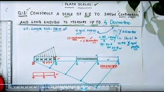 Engg. Drawing-SCALES- Continued A simple Problem on PLAIN SCALE - part-2