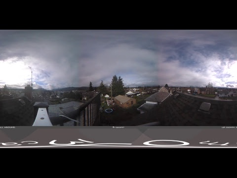 Live Alberniweather Outdoor 360º Webcam