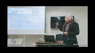 Definition of CTD, Nees & eCTD