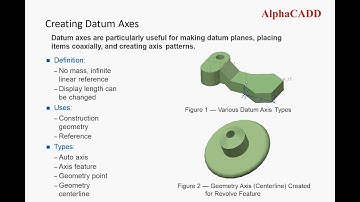 Datum features ,Datum Planes,Datum Axes,Datum Points,Datum Coordinate Systems,Alphacadd,datum