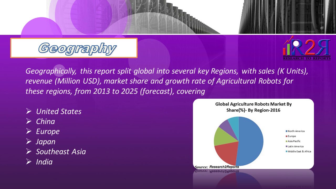 Agricultural Robots Market