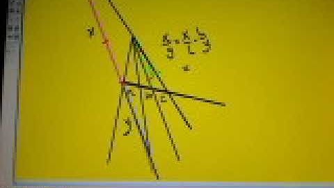 Cross Ratio (Part 1)