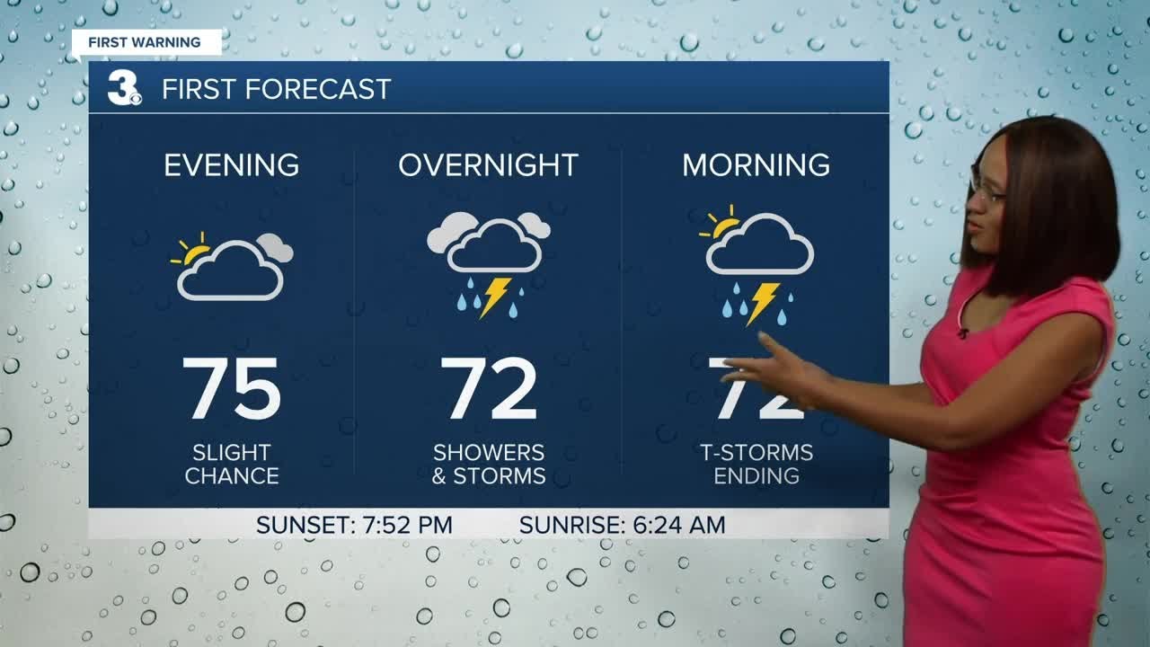 Friday Evening Weather Webcast - YouTube