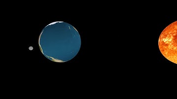 Simple solar system simulation