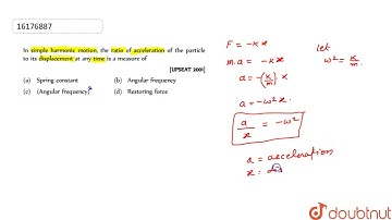 In simple harmonic motion, the ratio of acceleration of the particle to its displacement at
