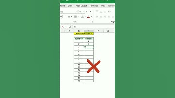 Excel Tricks | Roman Number formula in Excel #excel #exceltrick #exceltips #expertexcelguru