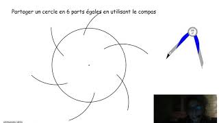 Cycles 3 4 Partager Un Cercle En 6 Parts Egales Youtube
